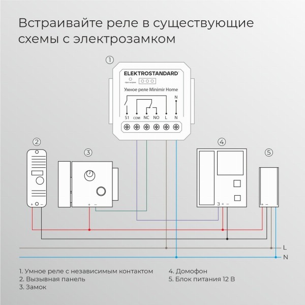 Реле Умный дом с независимым контактом 76010/00