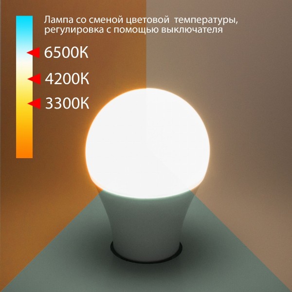 Светодиодная лампа /Classic LED D 13W 3300/4200/6500K E27 А60 BLE2745