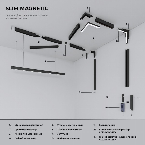 Прямой коннектор и планка 1 шт Slim Magnetic 85096/00