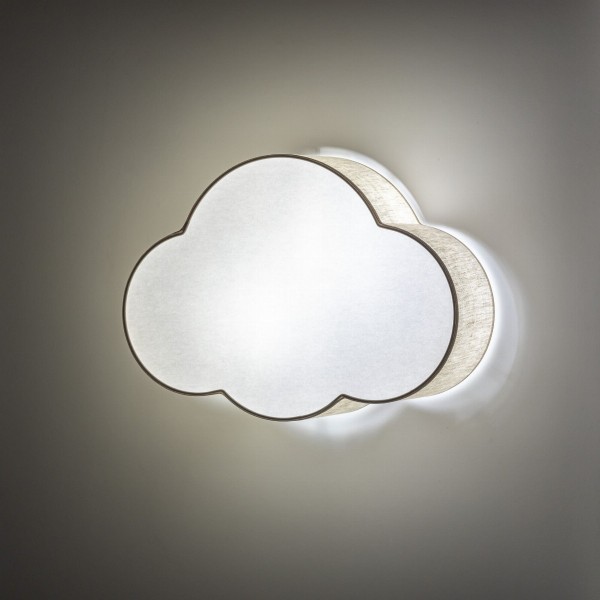 Настенный светильник 10006 Cloud Настенный светильник 10006 Cloud